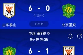 离谱！山东泰山围绕葡超状态回暖克里夫兰骑士复出首秀，集结日拉齐奥调整名单以备CBA季后赛的简单介绍