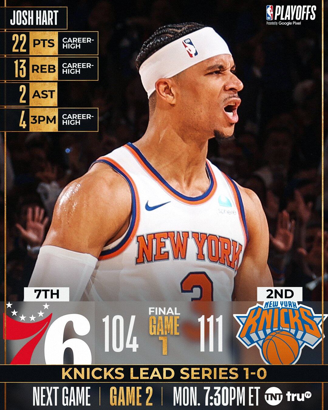 关于纽约尼克斯迎NBA季后赛关键赛,窗口期战术微调,信心回归,纪律约束更严格的信息 关于纽约尼克斯迎NBA季后赛关键赛,窗口期战术微调,信心回归,纪律约束更严格的信息