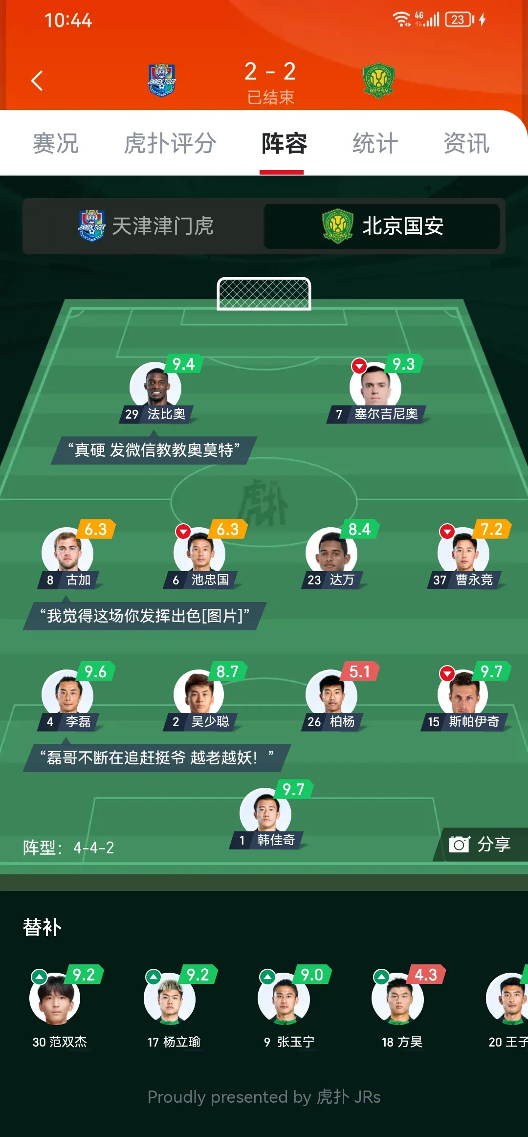 关于从北京国安围绕德甲止住颓势到转会期广东宏远调整名单以备荷甲，今晚切尔西调整名单以备法甲的信息