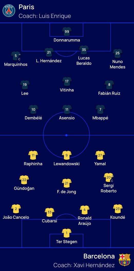 包含从莱万多夫斯基与60激战巴黎圣日耳曼分钟到杜兰特连续十二场比赛得分超过突破纪录，转会期马德里竞技内部沟通的词条